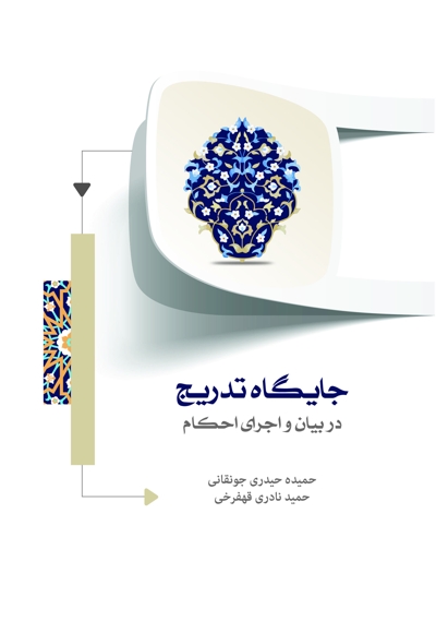 جایگاه تدریج در بیان و اجرای احکام